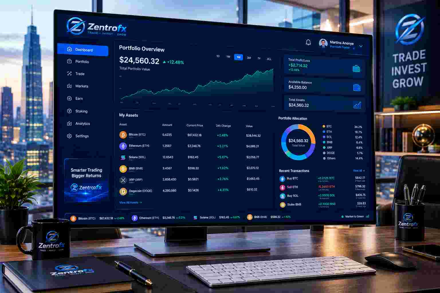 ZentroFX investment slide 6